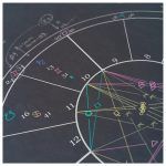 占星術鑑定を受けてきました。